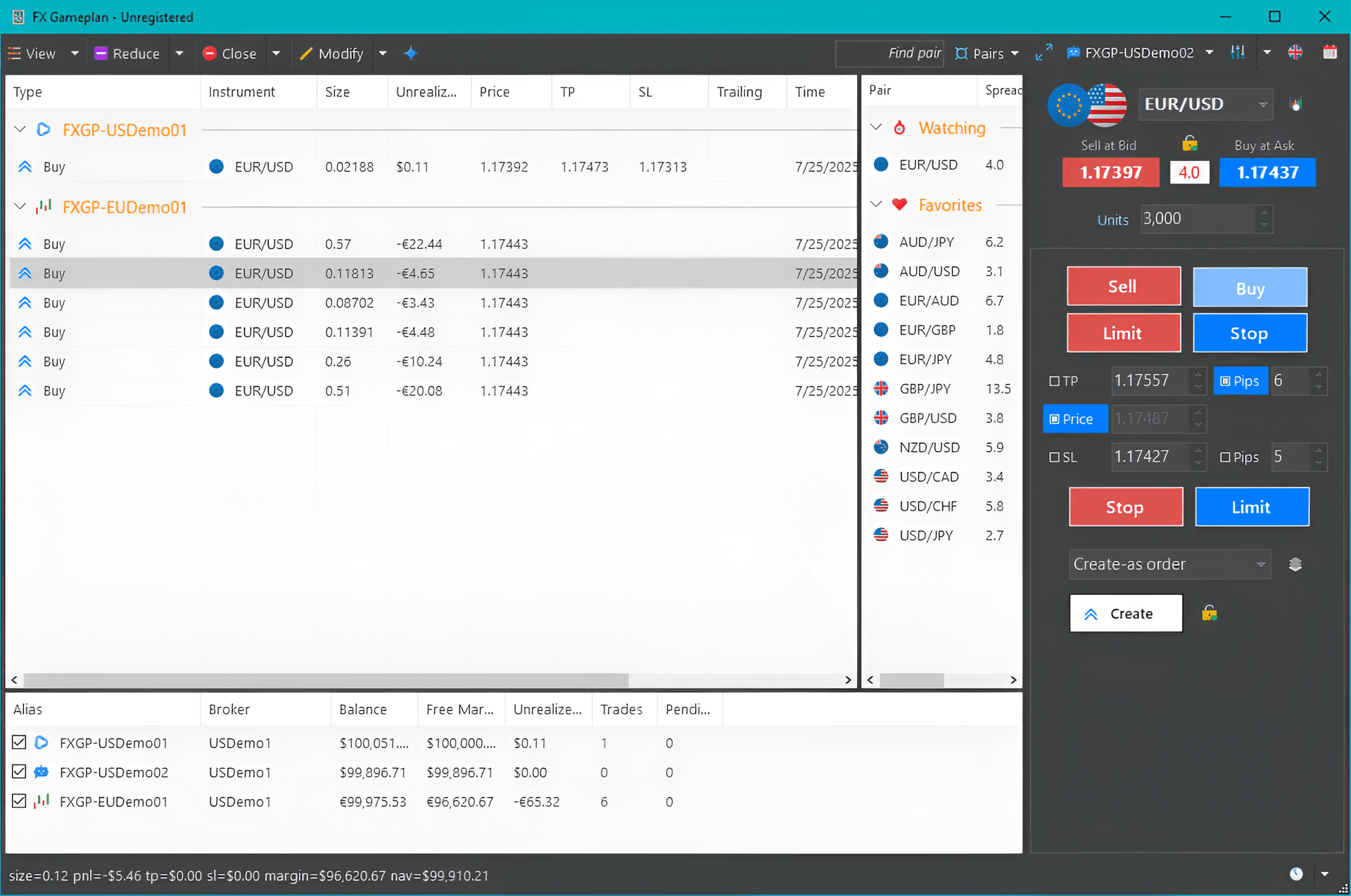 Intuitive tools built from the ground-up